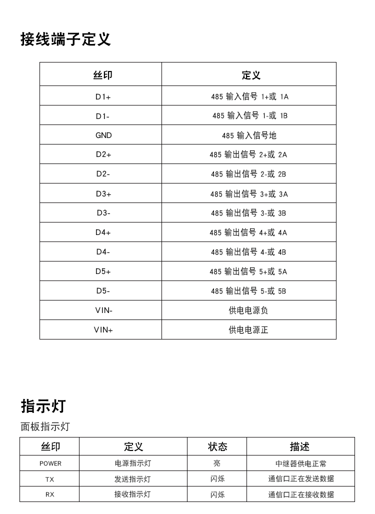 CCC-0104（485转485-2路-4路）_09.jpg