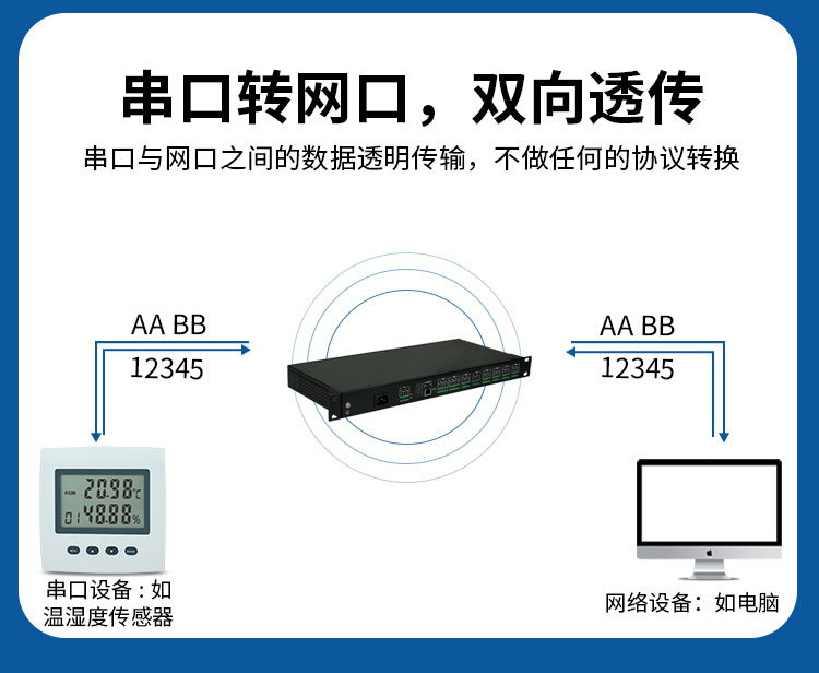 SG-A038机架式串口服务器_12.jpg