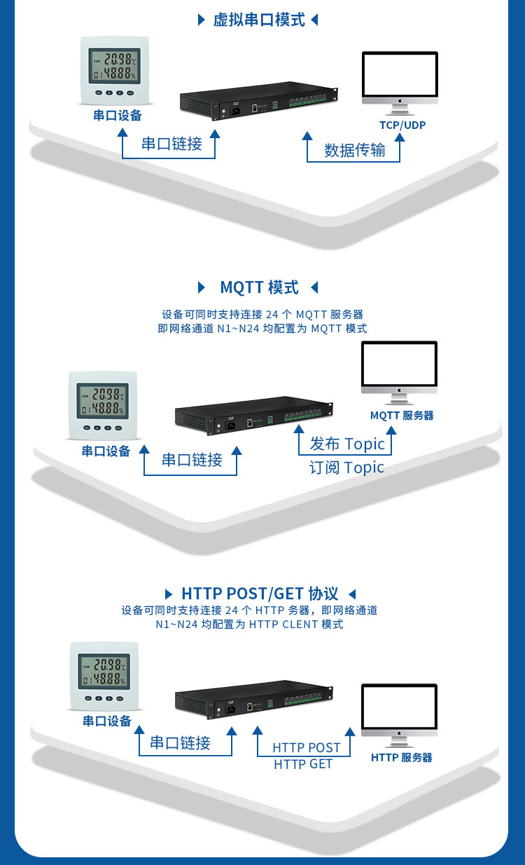 BC-1028-3机架式串口服务器_11.jpg