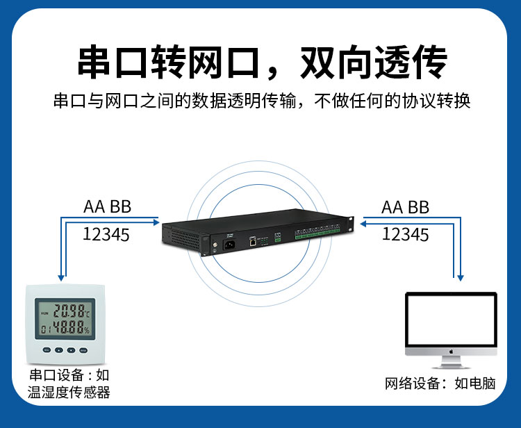 BC-1028-3机架式串口服务器_12.jpg