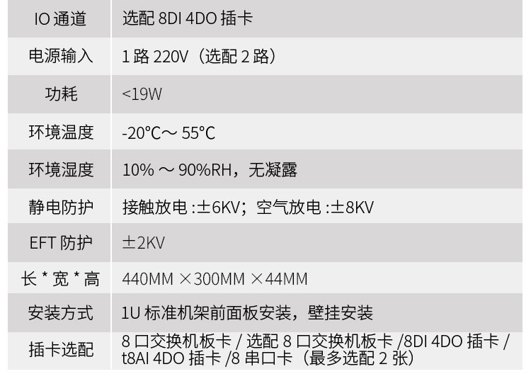 BC-U3212-1至-3详情页_11.jpg